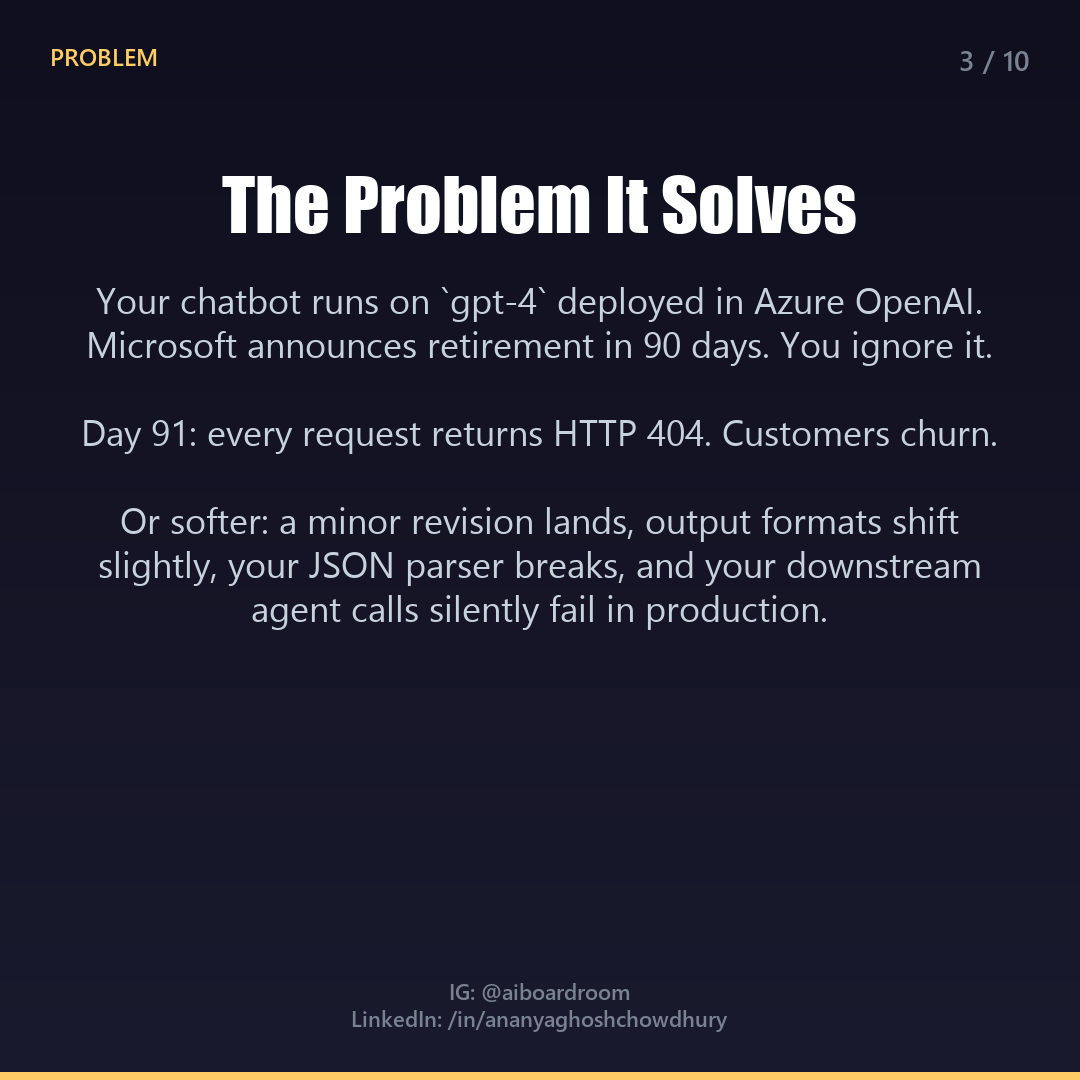 Slide 3
