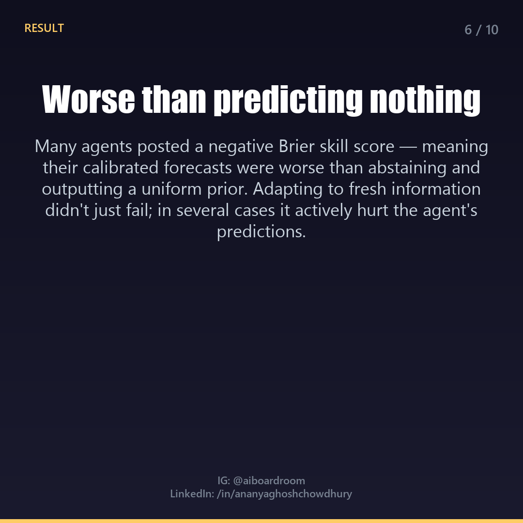 Slide 6