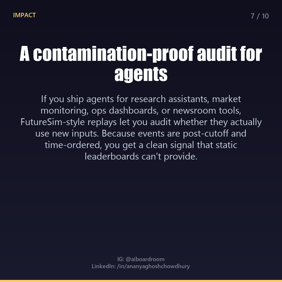 Slide 7