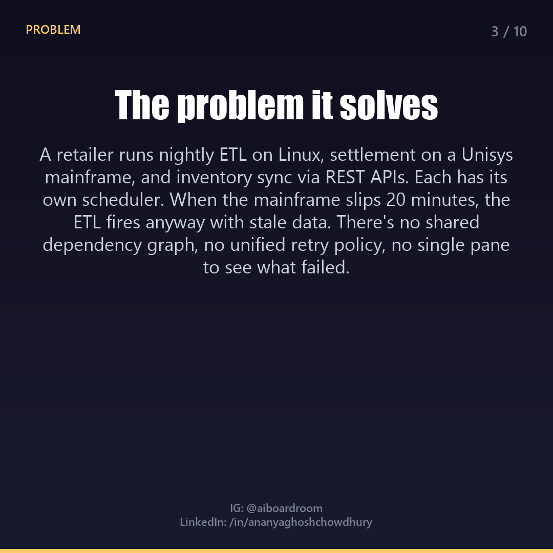 Slide 3