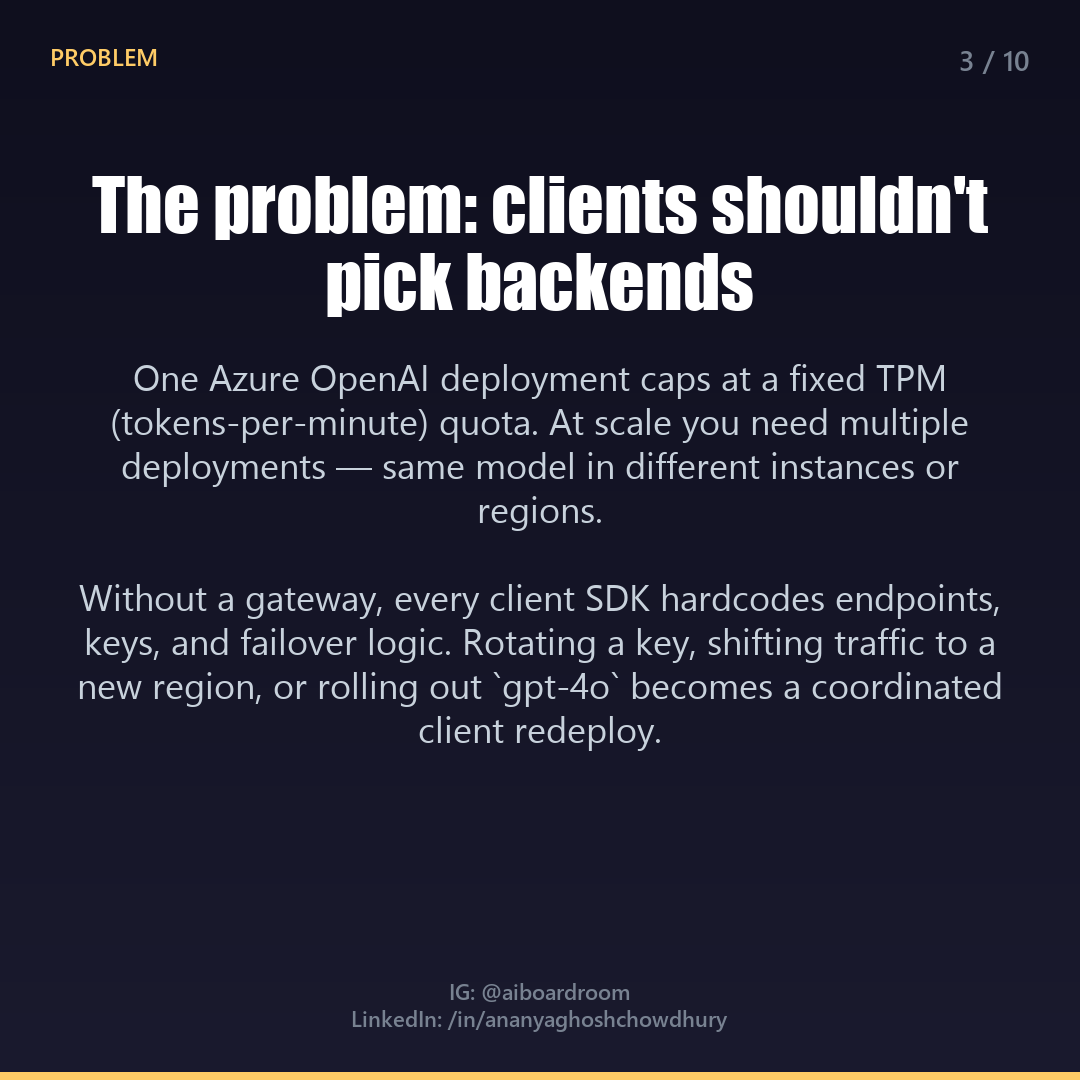 Slide 3
