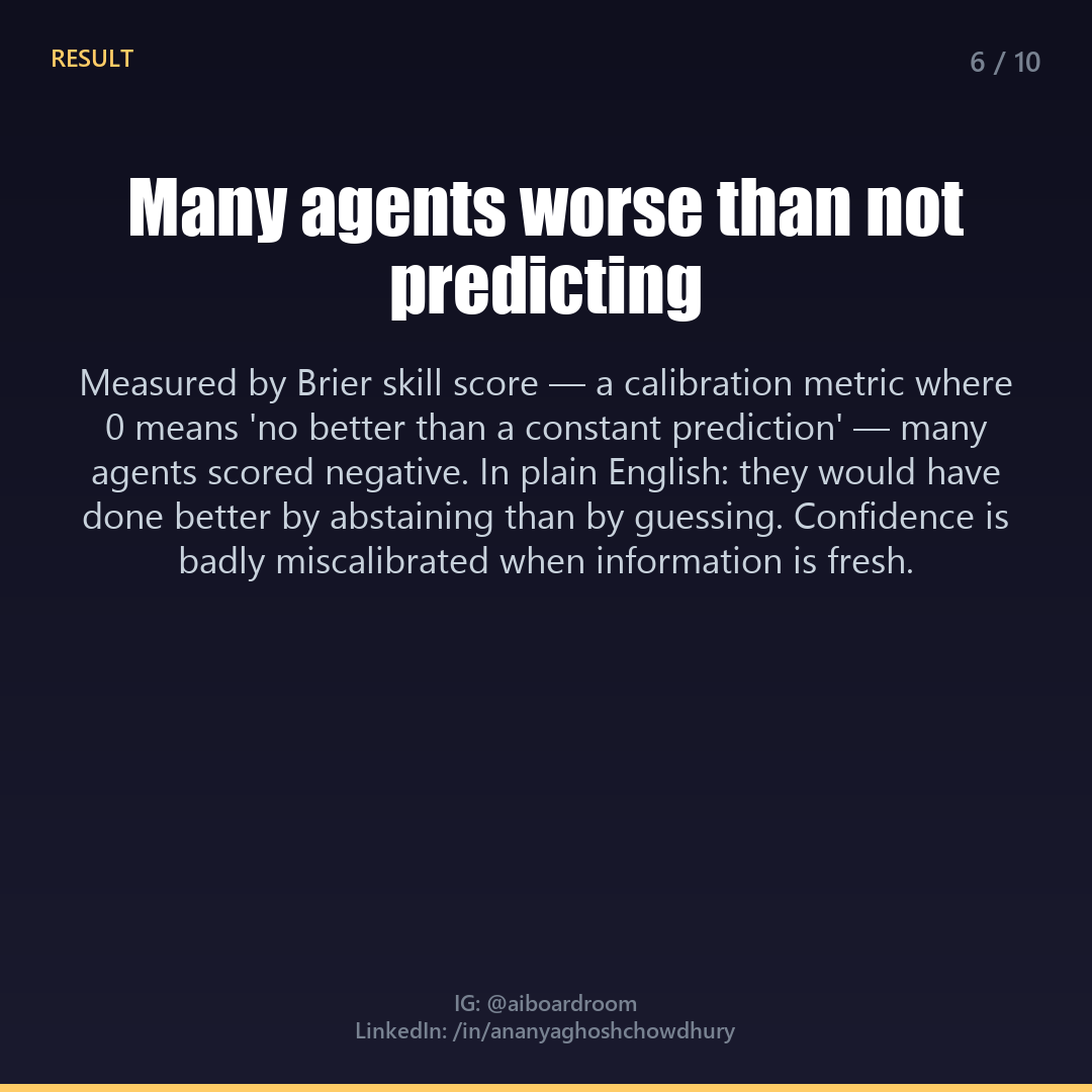Slide 6