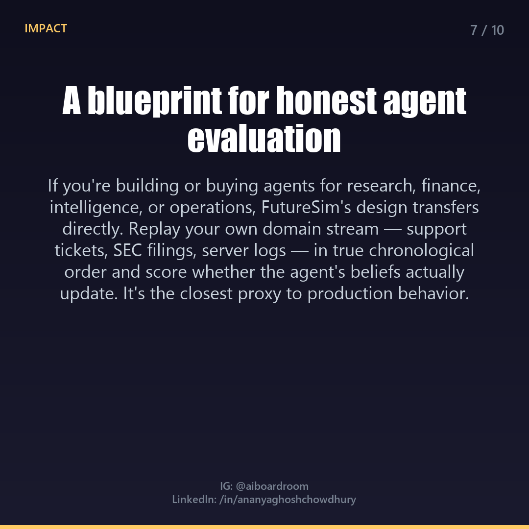 Slide 7
