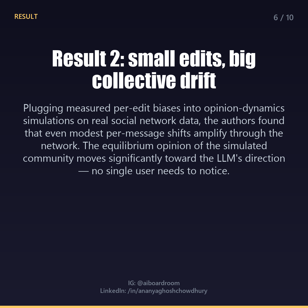 Slide 6
