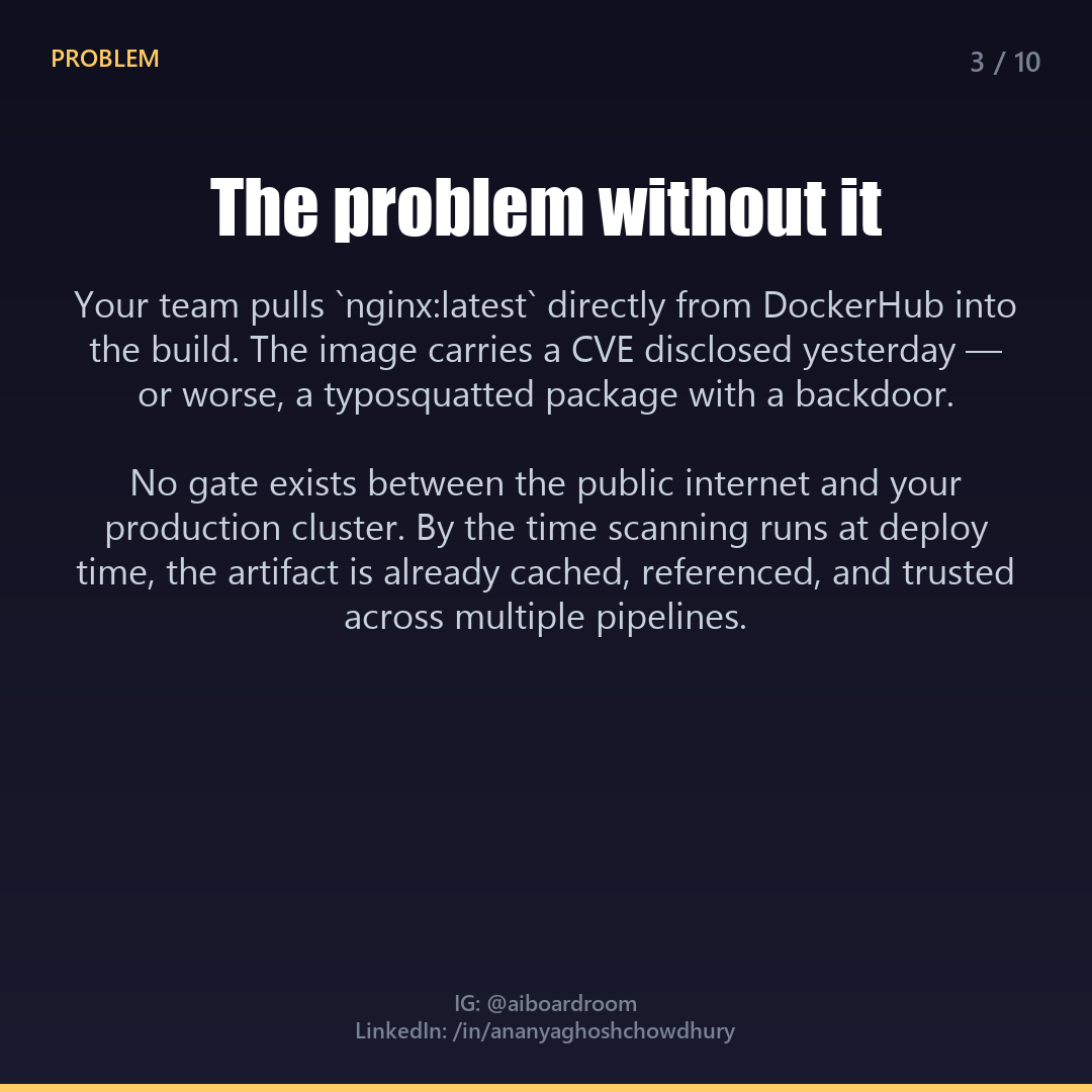 Slide 3