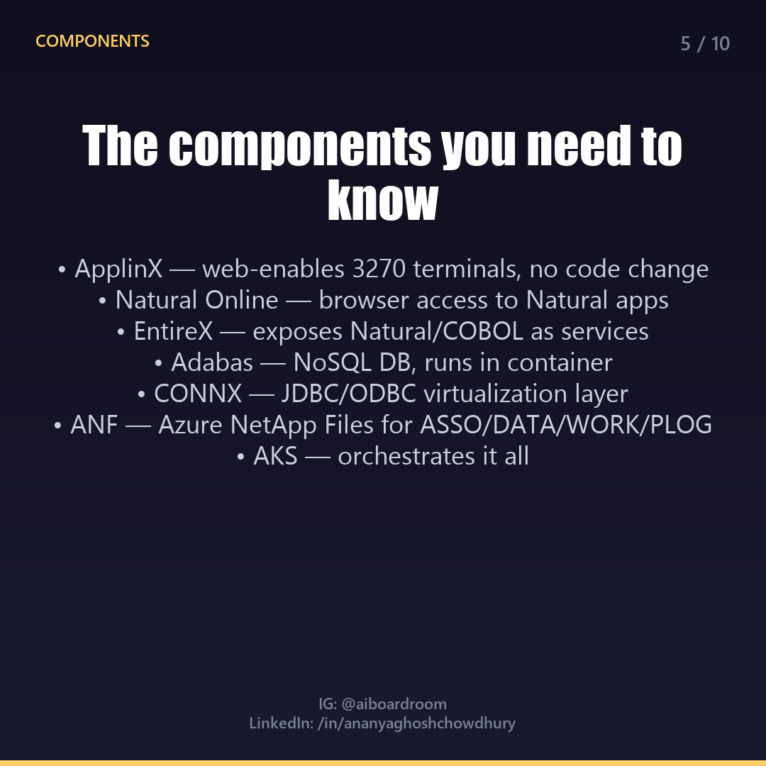 Slide 5
