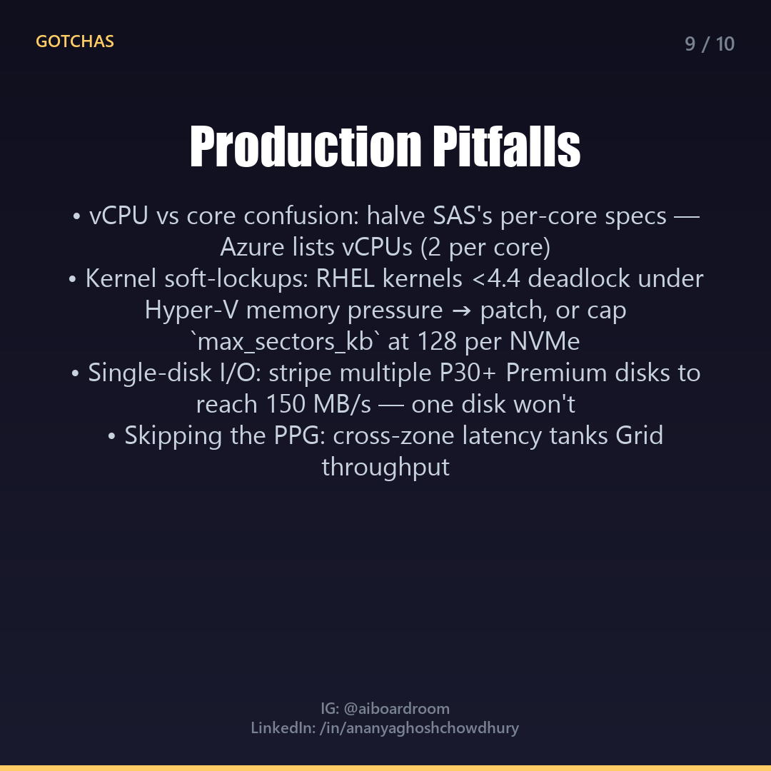 Slide 9