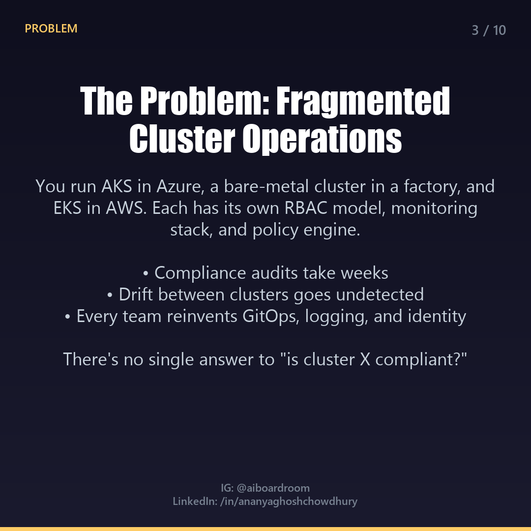 Slide 3