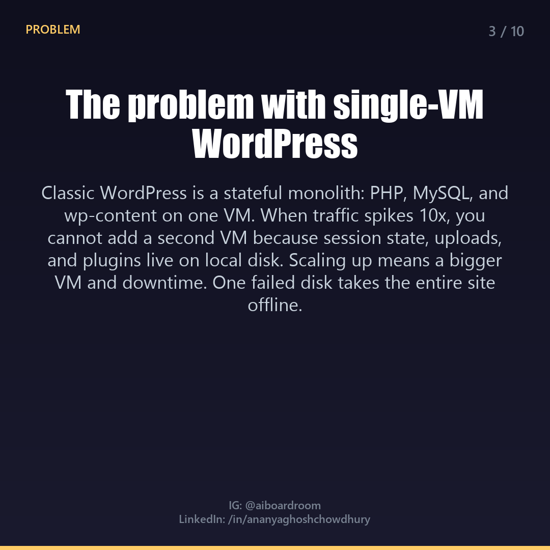 Slide 3