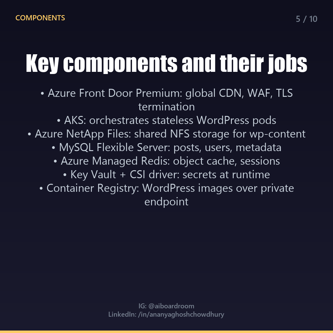 Slide 5