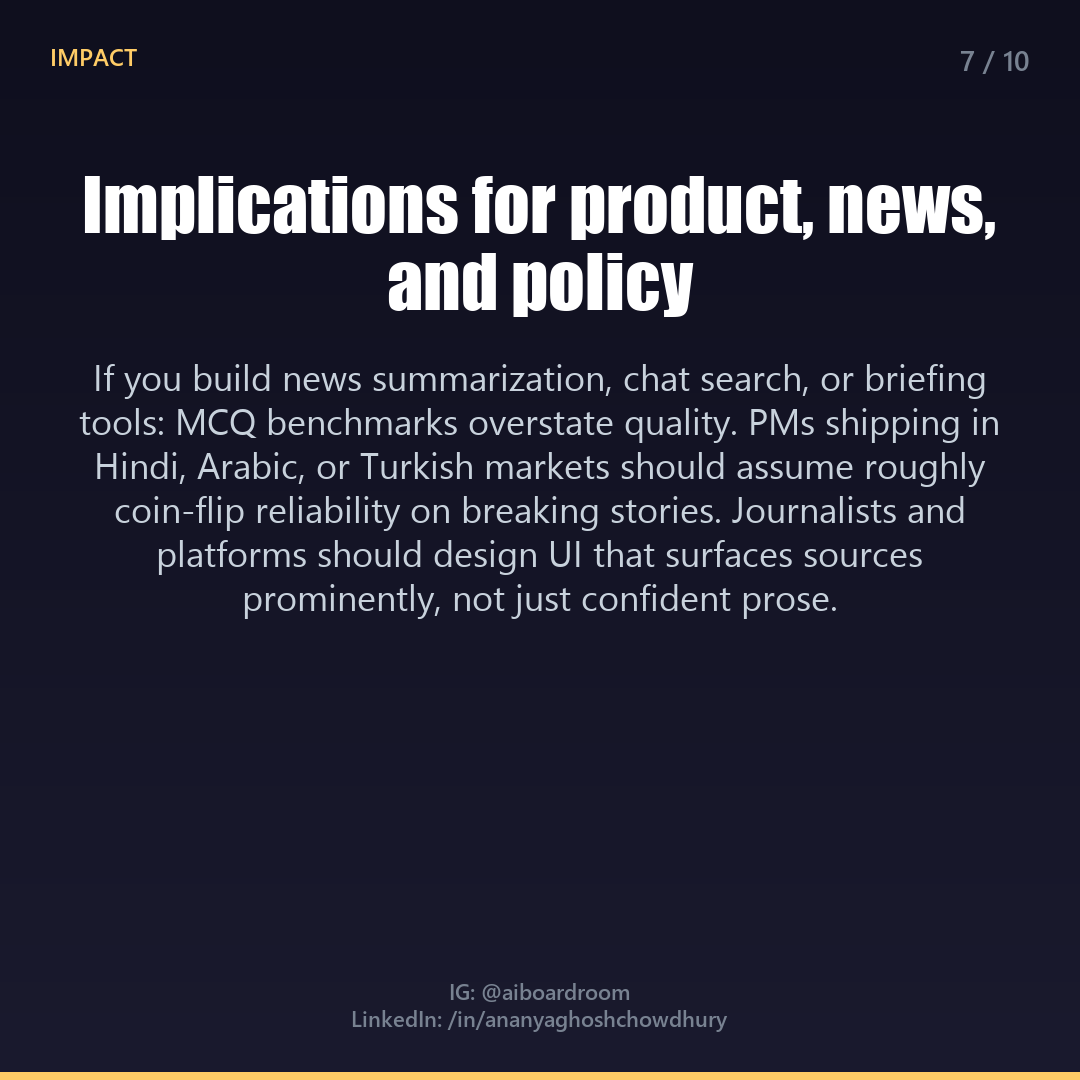 Slide 7