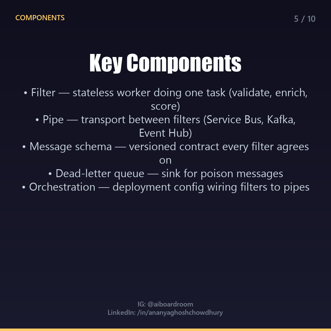 Slide 5
