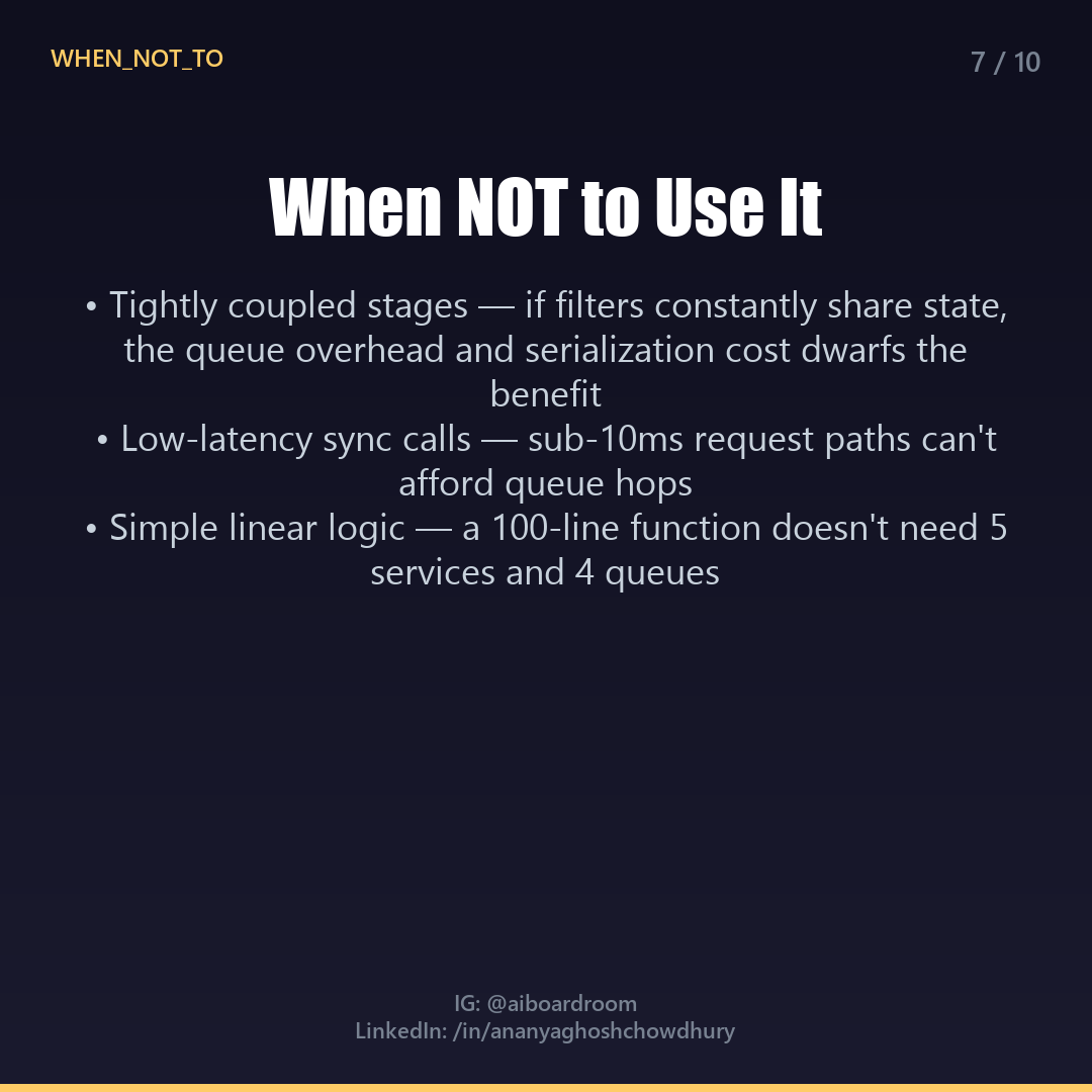 Slide 7