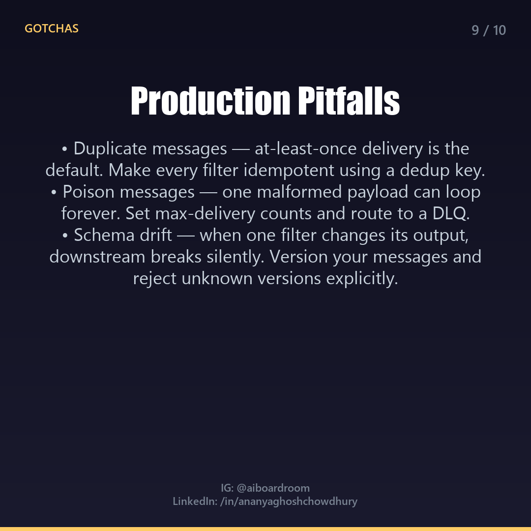 Slide 9