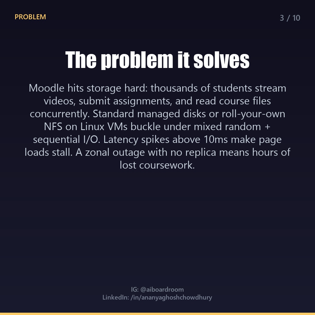 Slide 3