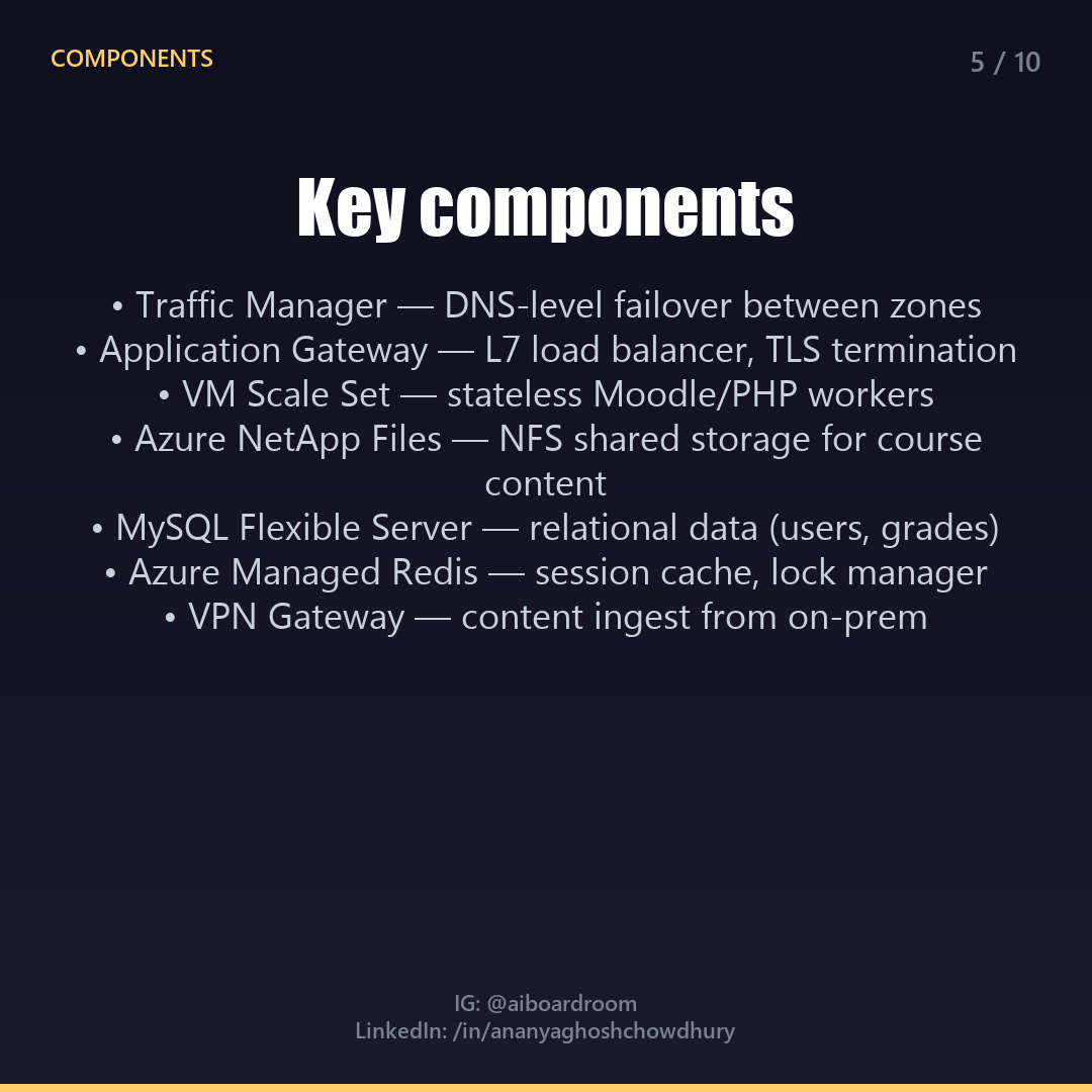 Slide 5