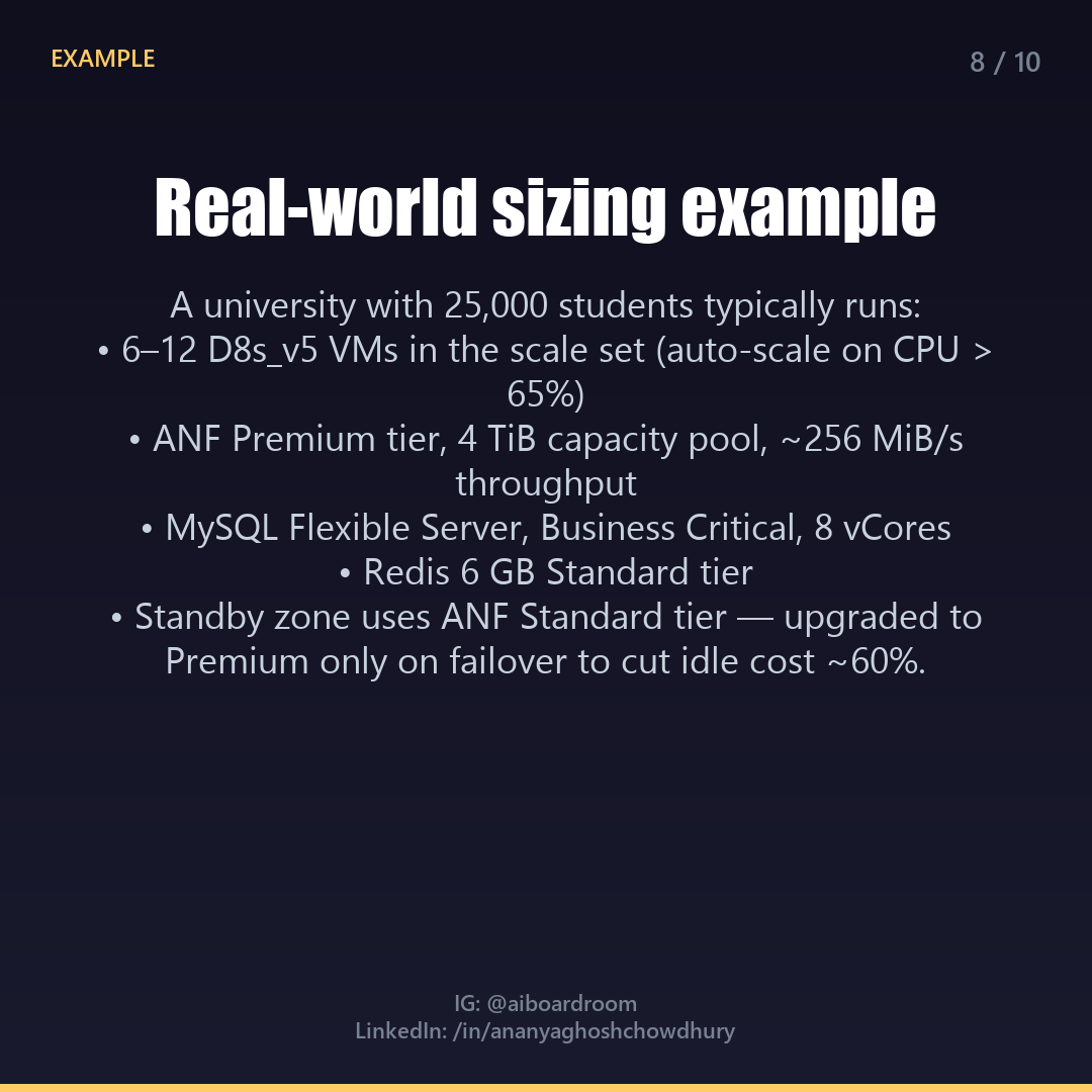 Slide 8