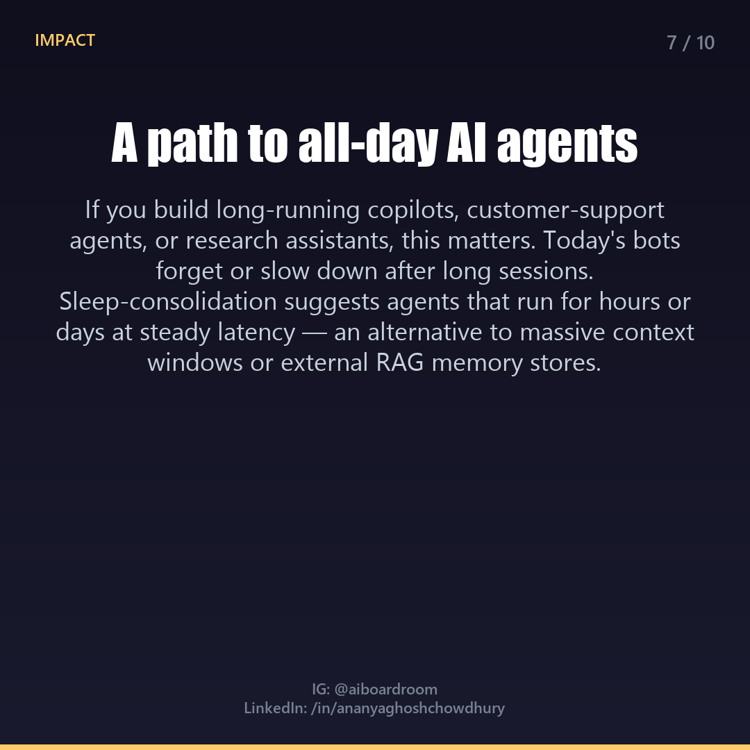 Slide 7