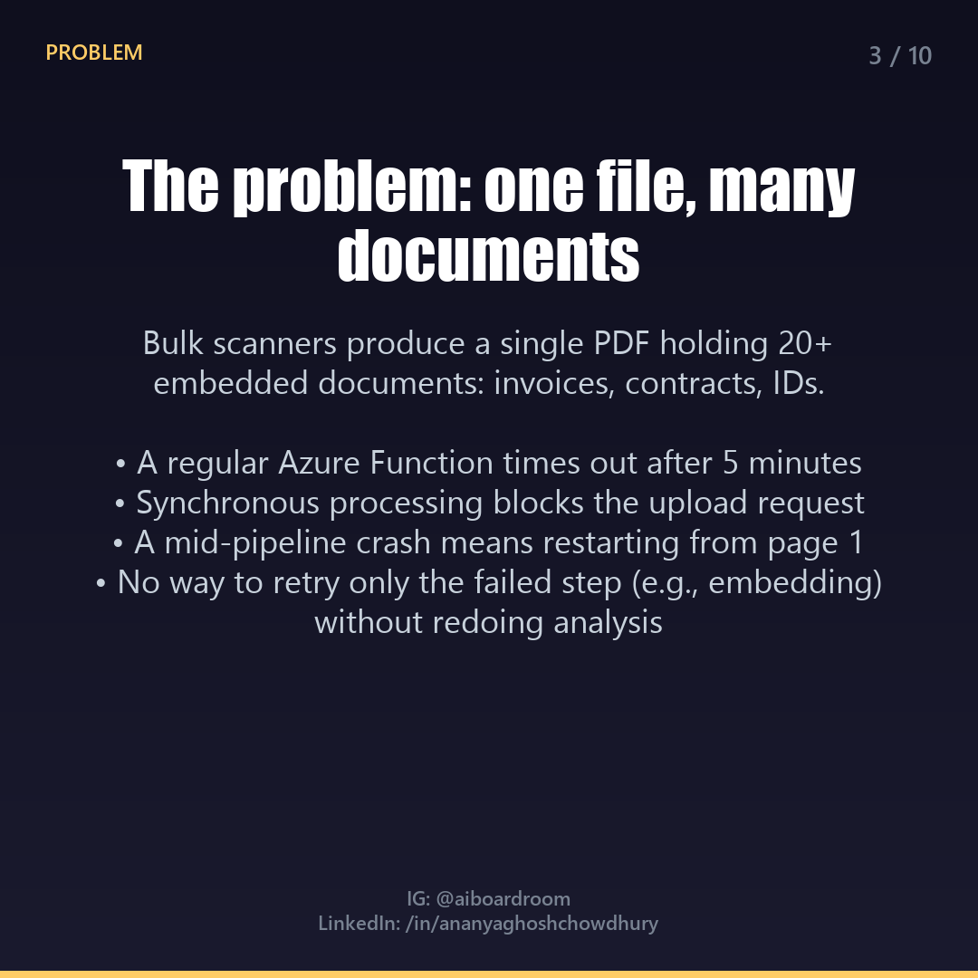 Slide 3