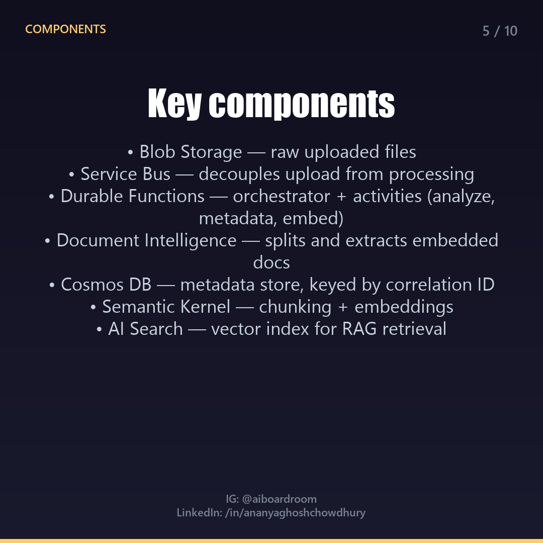 Slide 5