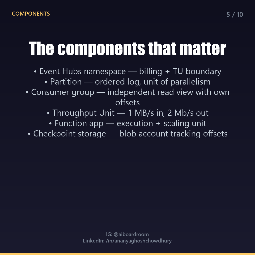 Slide 5