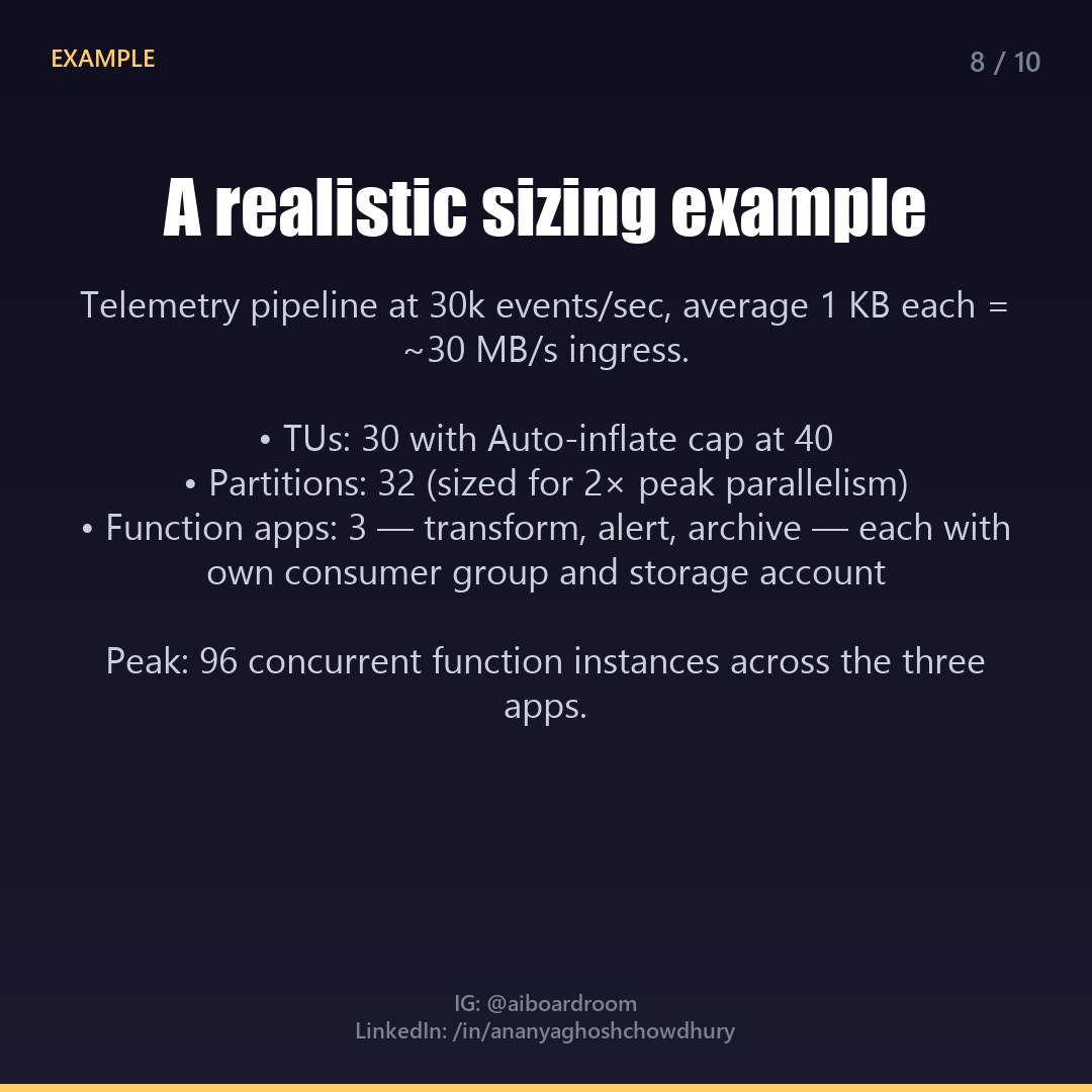 Slide 8