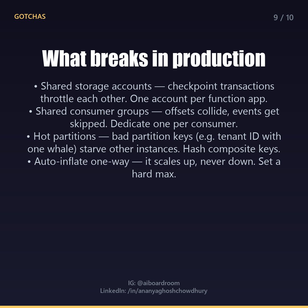 Slide 9
